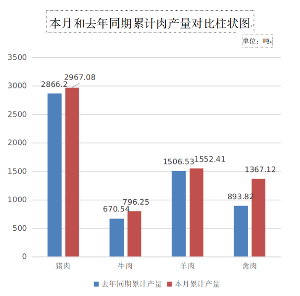 截图-2025年9月8日 12时48分4秒 截图-2025年9月8日 12时48分4秒