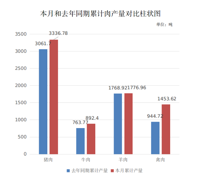 截图-2025年10月1日 10时3分46秒 截图-2025年10月1日 10时3分46秒