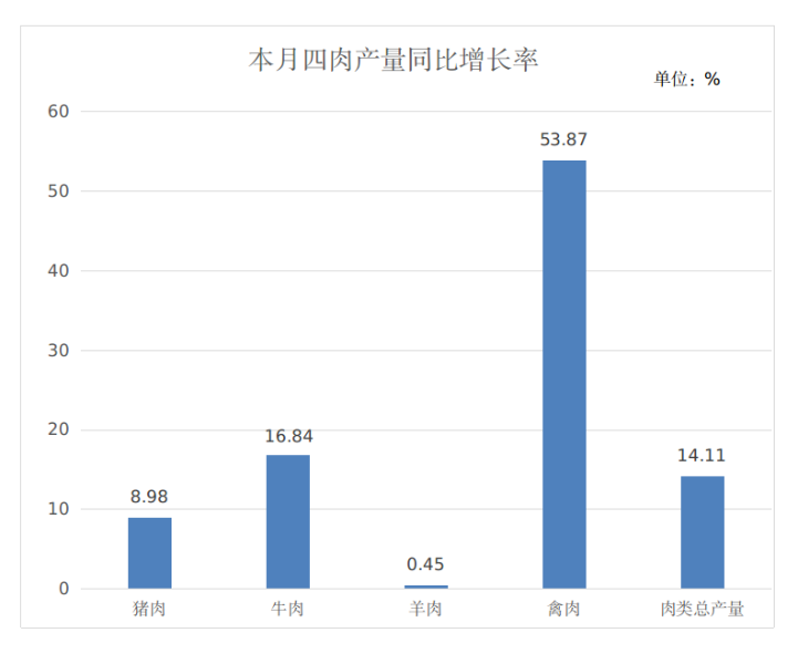 截图-2025年10月1日 10时4分3秒 截图-2025年10月1日 10时4分3秒
