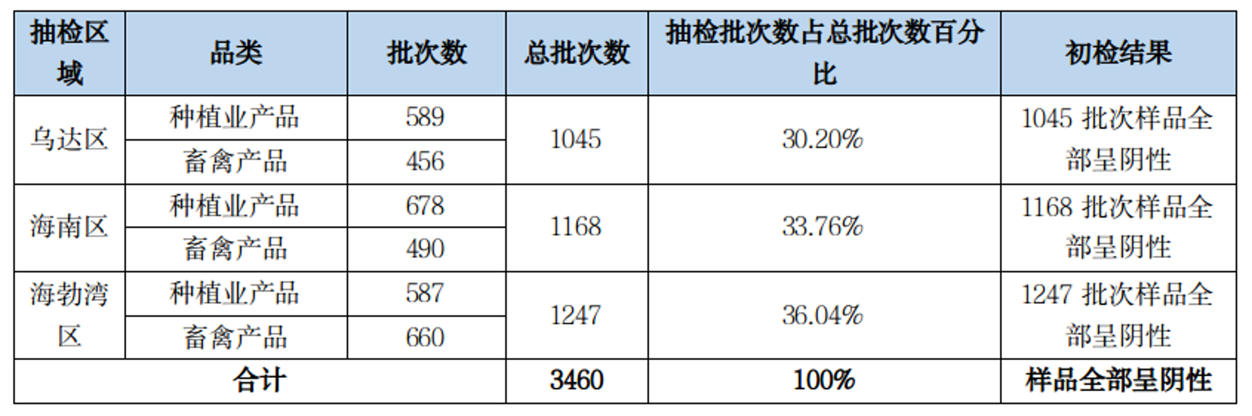 截图-2023年11月8日 16时34分19秒