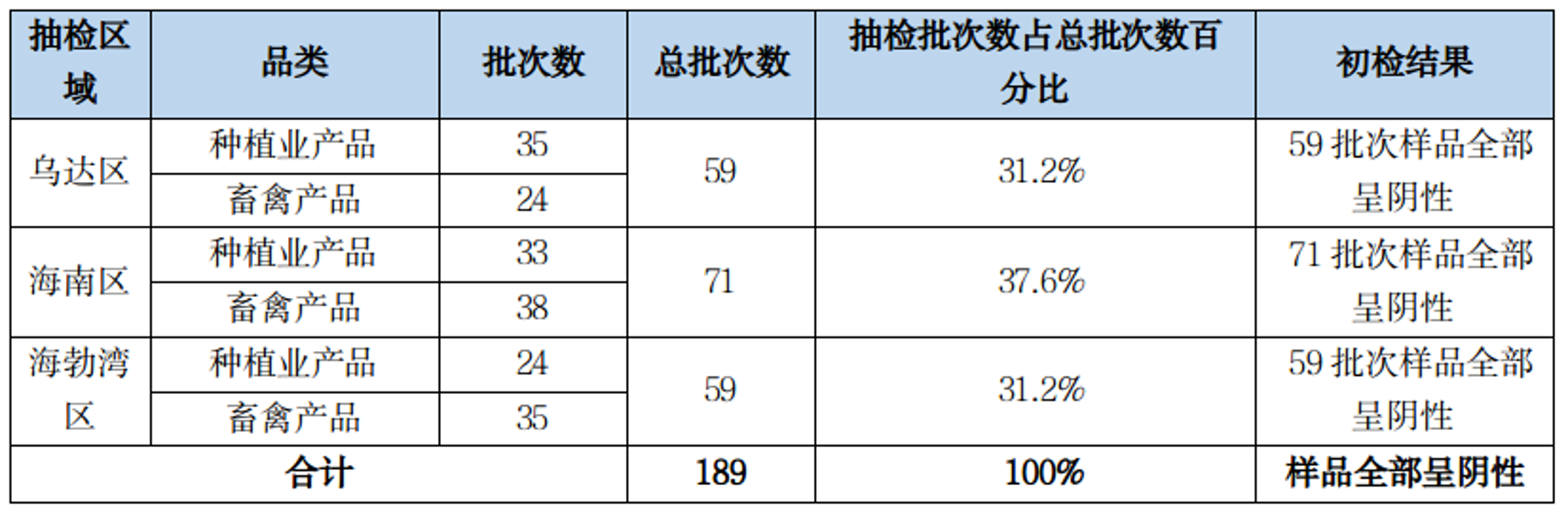 截图-2023年11月8日 16时34分39秒