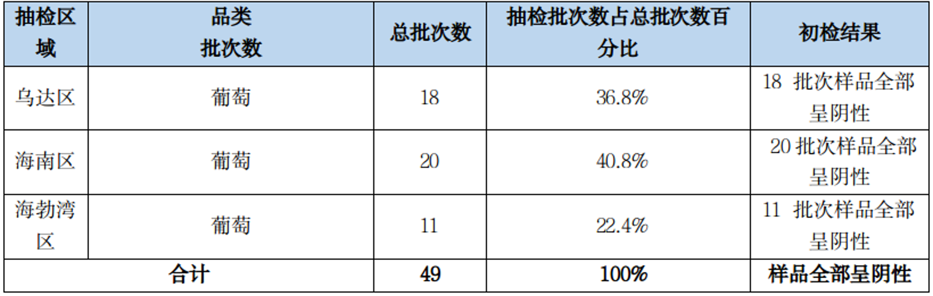 截图-2023年11月8日 16时34分56秒