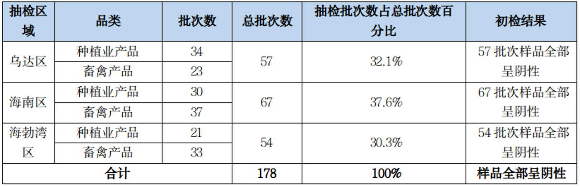 截图-2023年11月8日 16时35分12秒