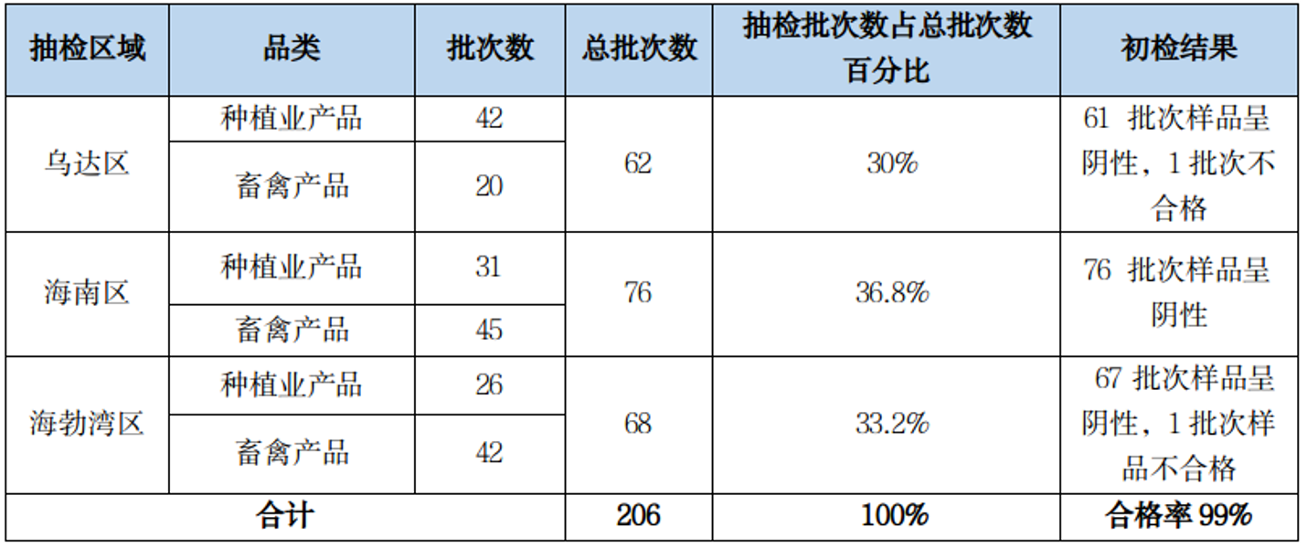 截图-2023年11月8日 16时35分36秒
