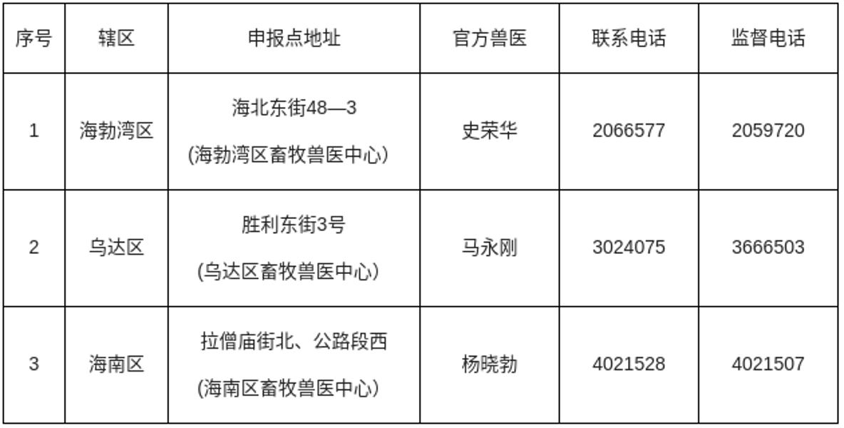 截图-2024年8月20日 17时7分20秒