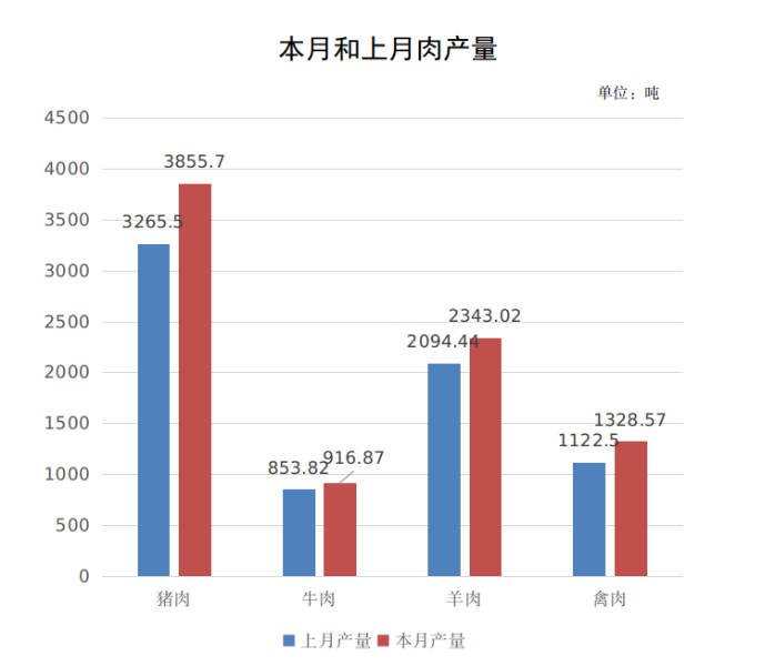 截图-2024年12月6日 18时0分40秒