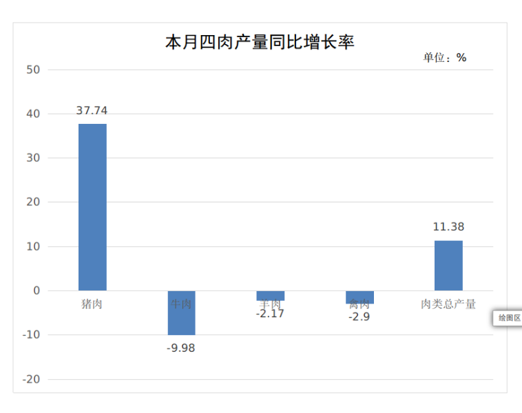 截图-2024年12月6日 18时0分50秒