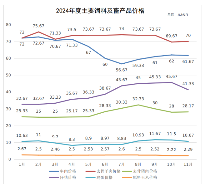 截图-2024年12月6日 18时1分0秒