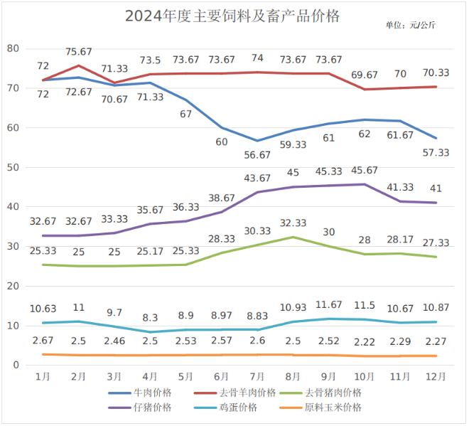 截图-2025年1月6日 16时20分11秒