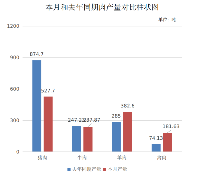 截图-2025年2月8日 15时21分33秒