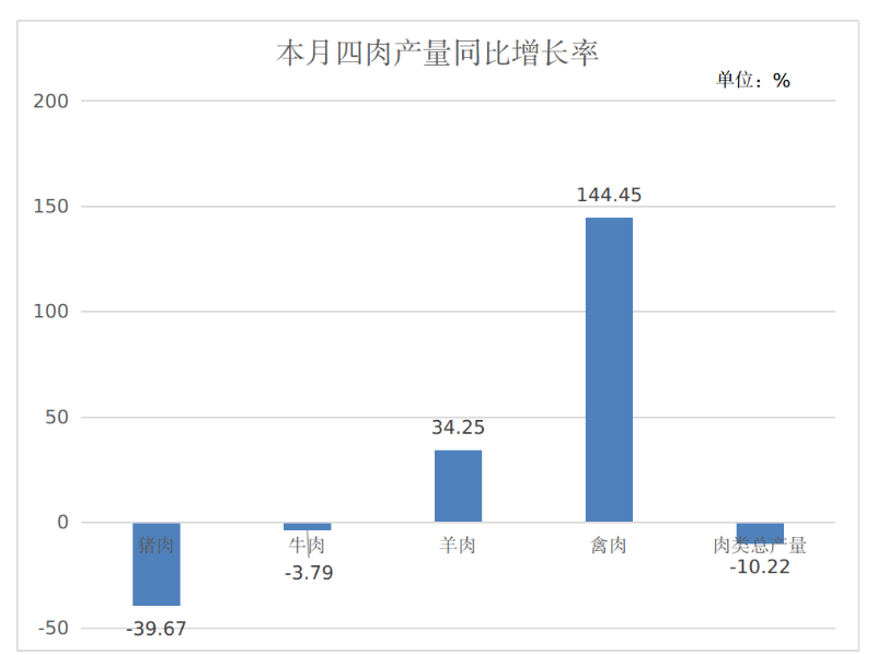 截图-2025年2月8日 15时22分38秒