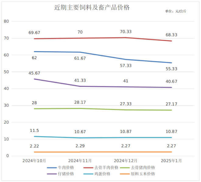 截图-2025年2月8日 15时23分6秒