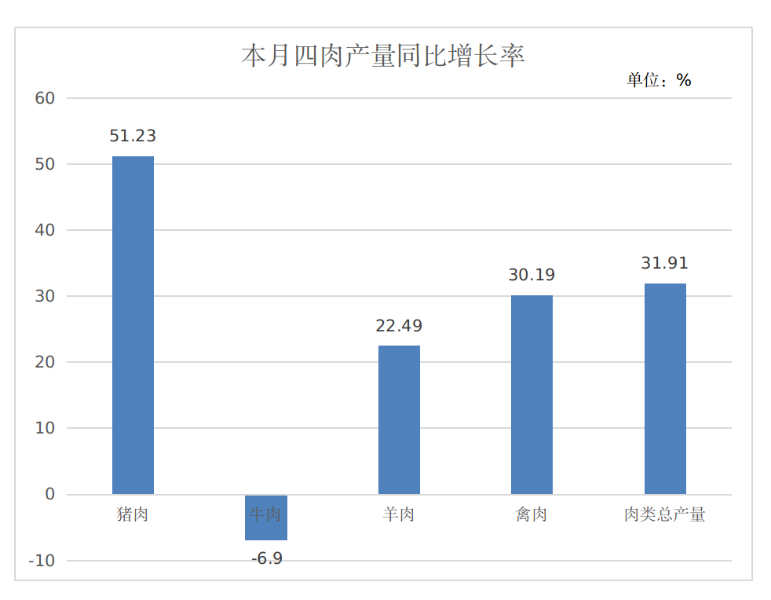 截图-2025年5月7日 11时15分13秒