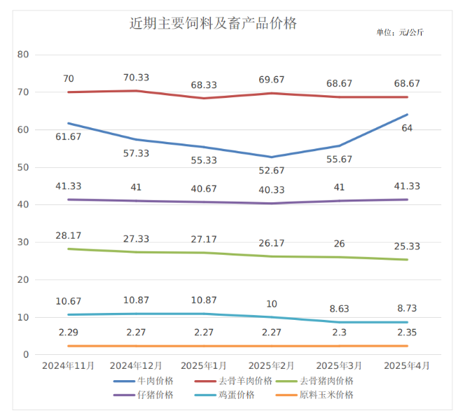 截图-2025年5月7日 11时15分30秒