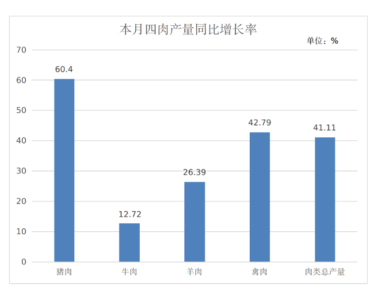 截图-2025年6月4日 17时9分47秒