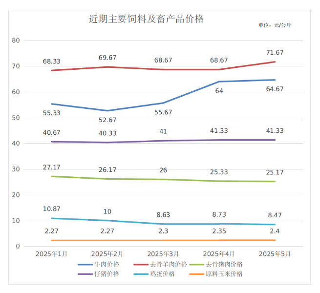 截图-2025年6月4日 17时10分4秒