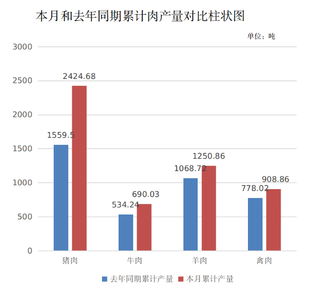 截图-2025年6月30日 11时44分31秒