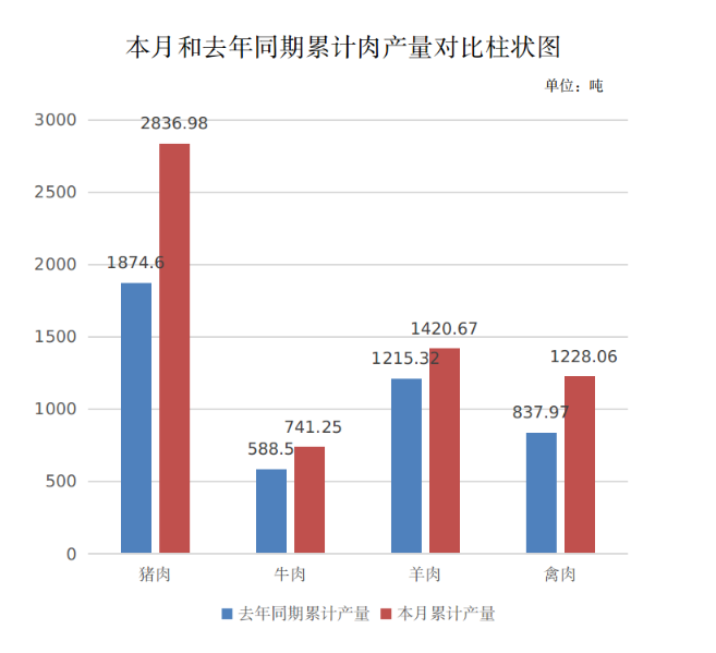 截图-2025年8月5日 16时49分51秒