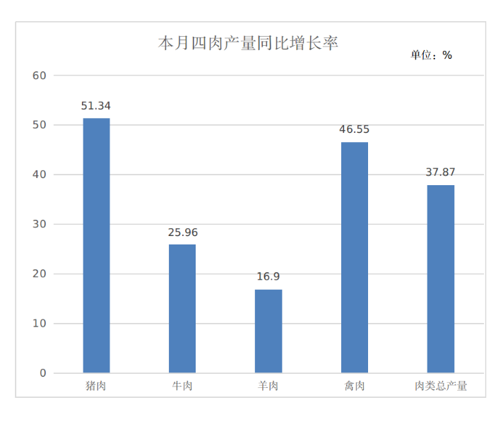 截图-2025年8月5日 16时50分7秒