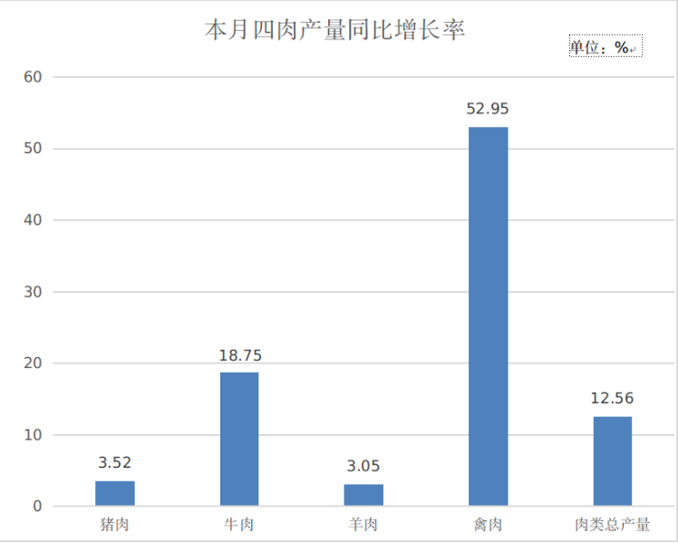 截图-2025年9月8日 12时48分24秒