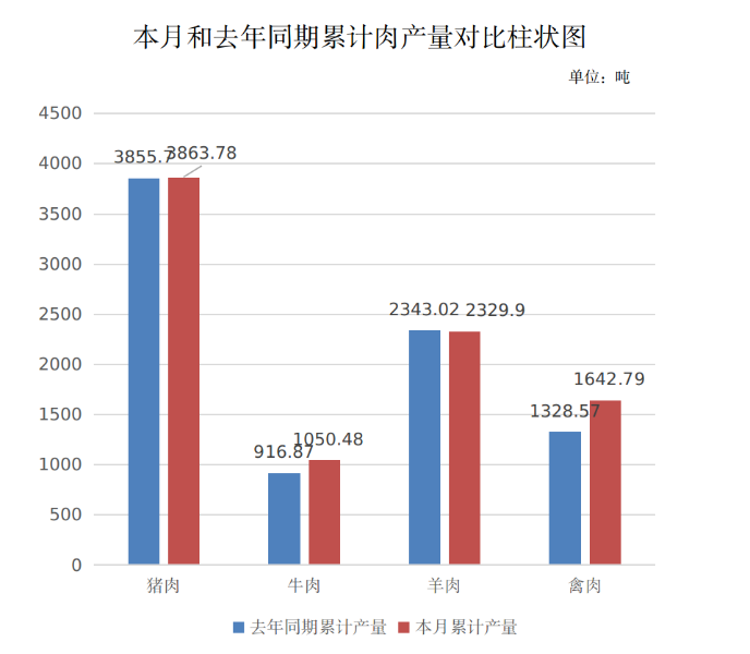 截图-2025年12月4日 17时4分35秒