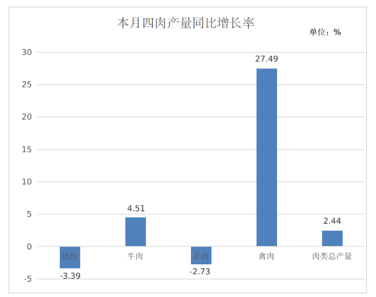 截图-2025年12月31日 16时16分19秒 截图-2025年12月31日 16时16分19秒