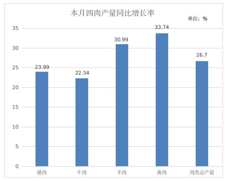截图-2026年3月2日 17时7分39秒